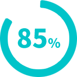 服务全国 覆盖85%工业区域